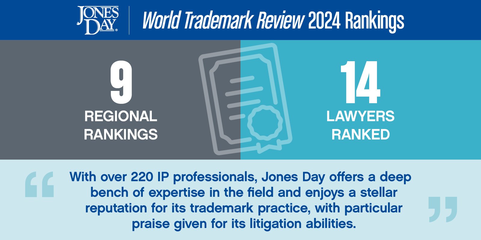 World Trademark Review 2024